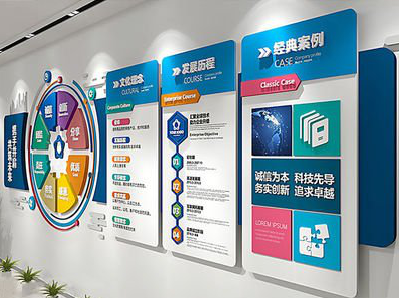 东山企业文化墙内容对员工有什么影响？